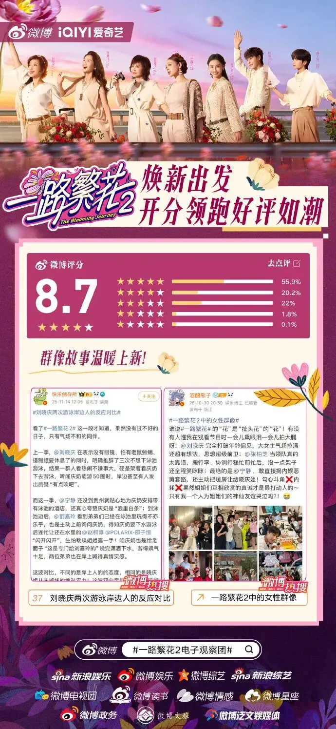 12個年度女性高光時刻，每個都值得熱搜第一
