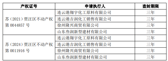 金浦鈦業子公司因合同糾紛房產被輪候查封