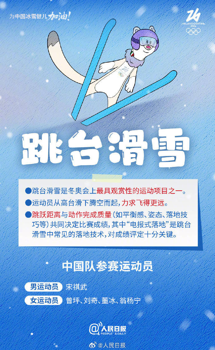 轉存收藏！米蘭冬奧Q版觀賽指南