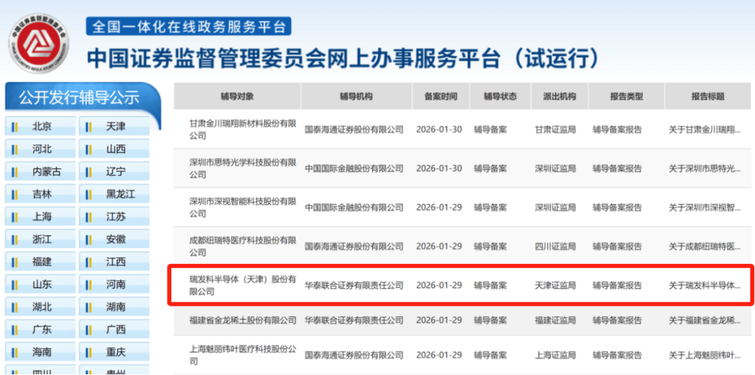 華為押注！一家汽車晶片公司啟動IPO