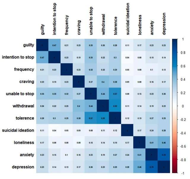 這種飲料除了“上癮”，還會讓你抑鬱、焦慮！尤其女性要少喝