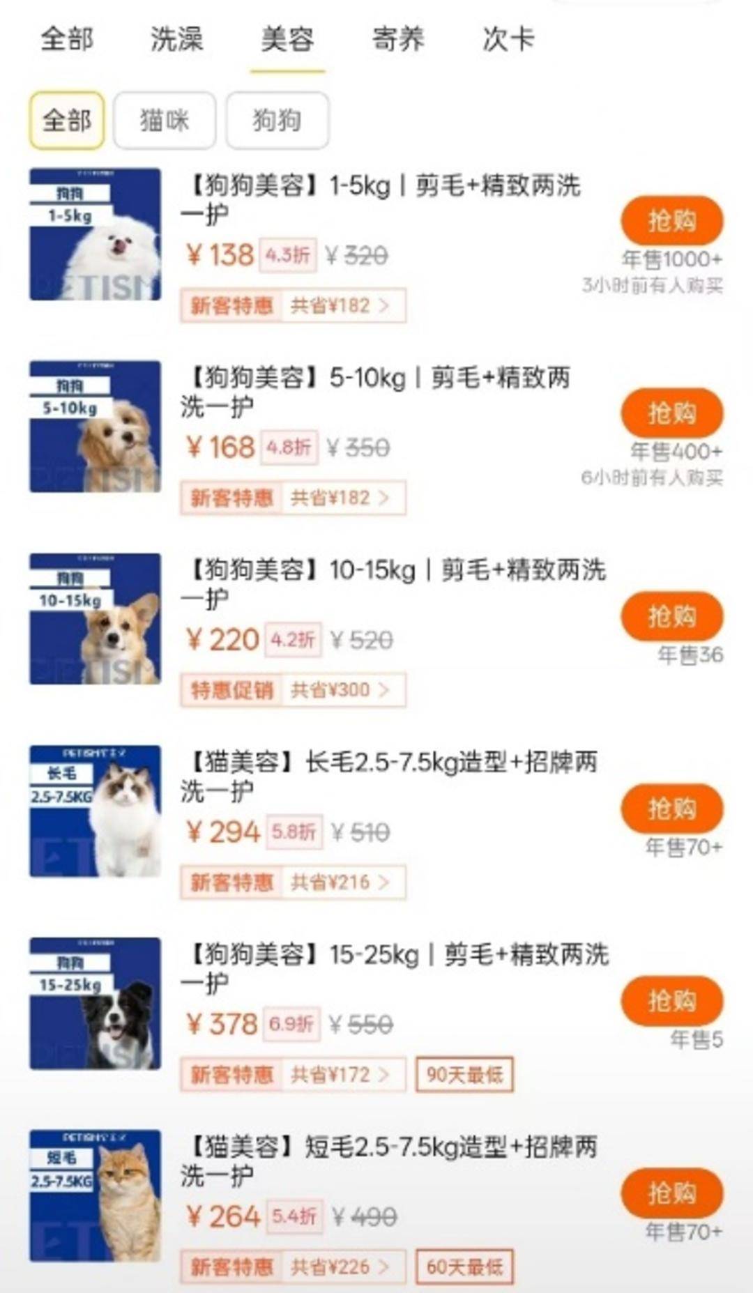 節前寵物美容需求量激增，美容師預約單已排至除夕夜