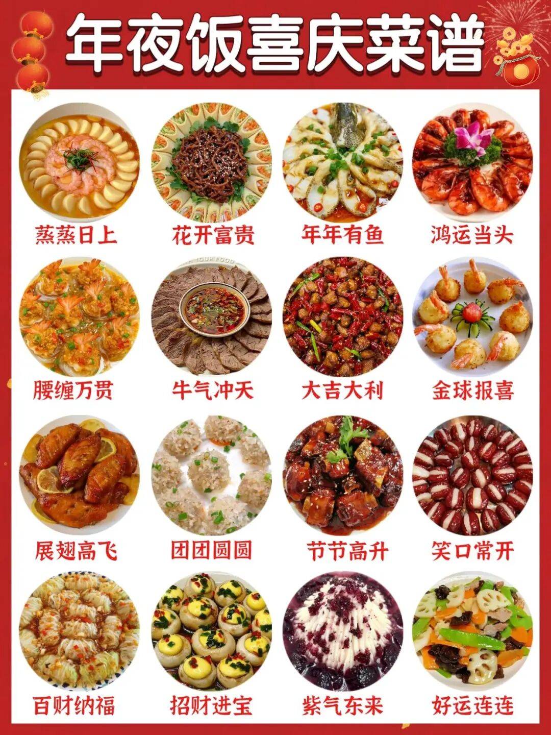 “年夜飯”吉祥靈感菜譜