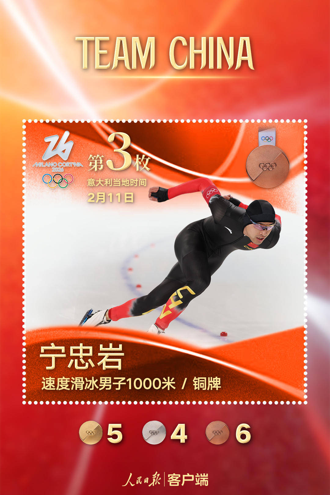 驕傲收藏！Team China 米蘭冬奧會“紀念封”來了