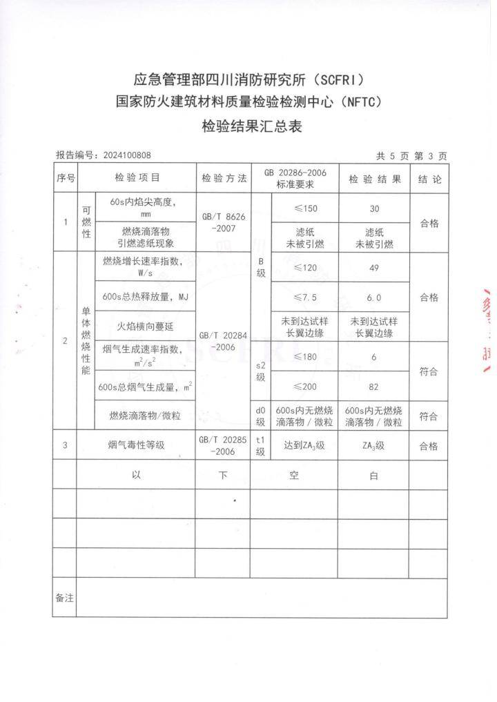 2026年衛浴公司評價排行榜/SMC衛浴，成品衛浴，整合衛浴整合衛浴，整體衛浴