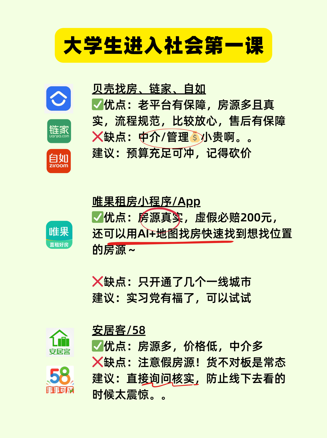 應屆生租房的靠譜渠道，租房選擇靠譜租房app真的很重要！