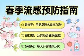 【佑安•首都除夕護衛健康】佑安送福，春季流感高發這些防護要點請收藏