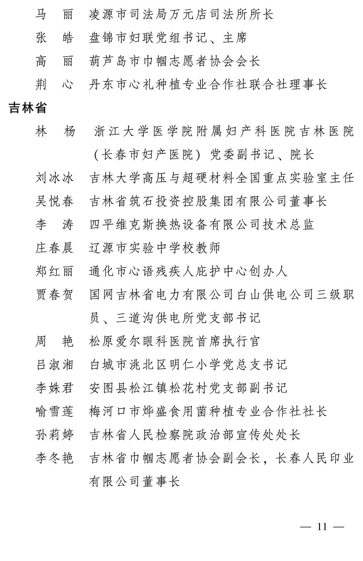 598名女性獲全國三八紅旗手稱號，全名單如下