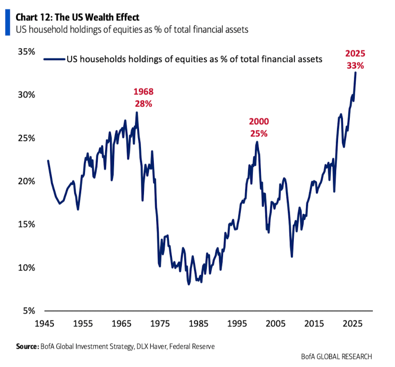 萬字圖解：全球大類資產的《最長週期圖鑑》（絕對值得收藏）