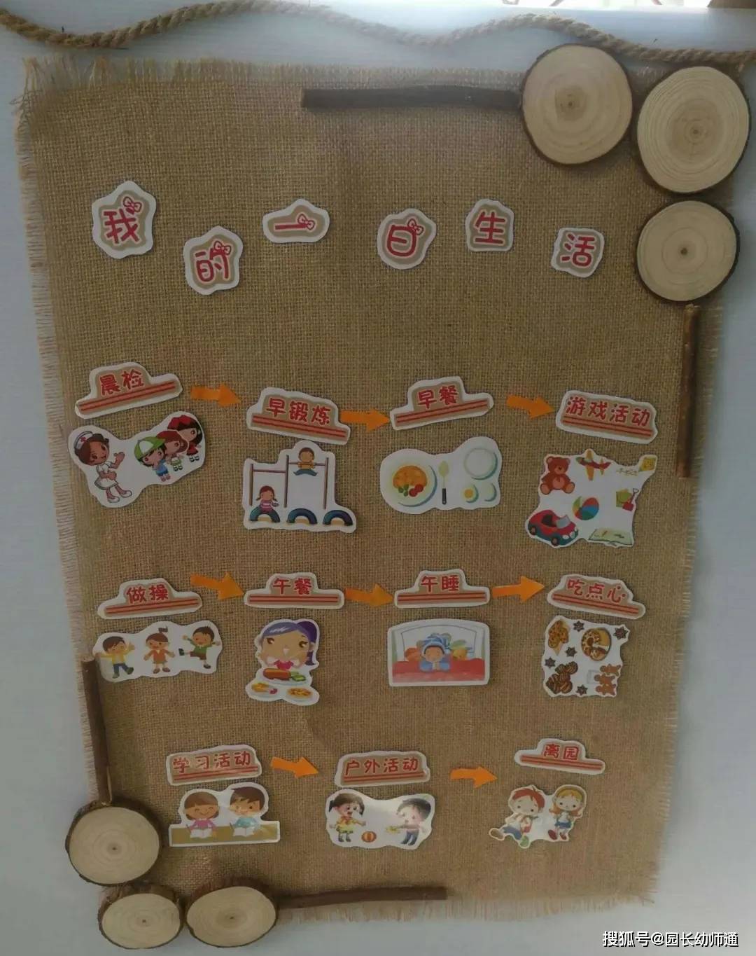 幼兒園一日流程8個環節，各崗位教師職責與分工，開學必備！看過的幼師都收藏了！