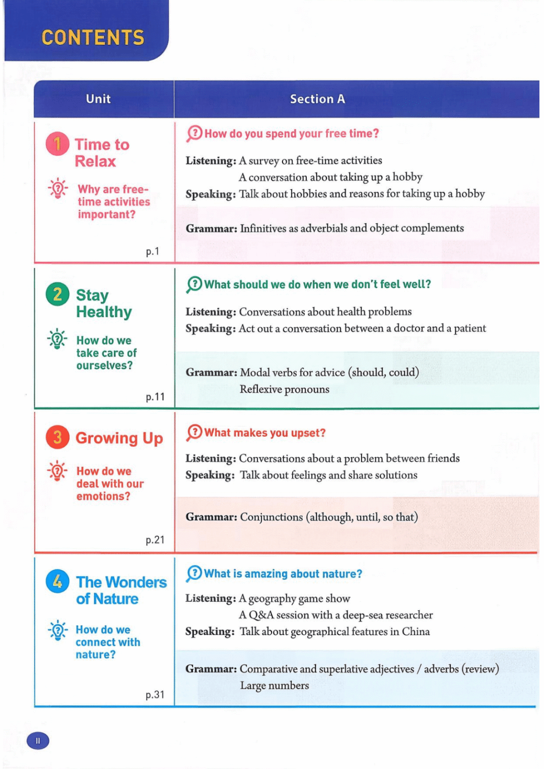 一鍵收藏｜人教版八年級英語(下冊)電子課本完整版