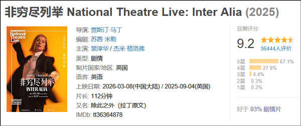 新潮觀魚：三八節上映的這部“女性主義電影”，為何高分低票房？