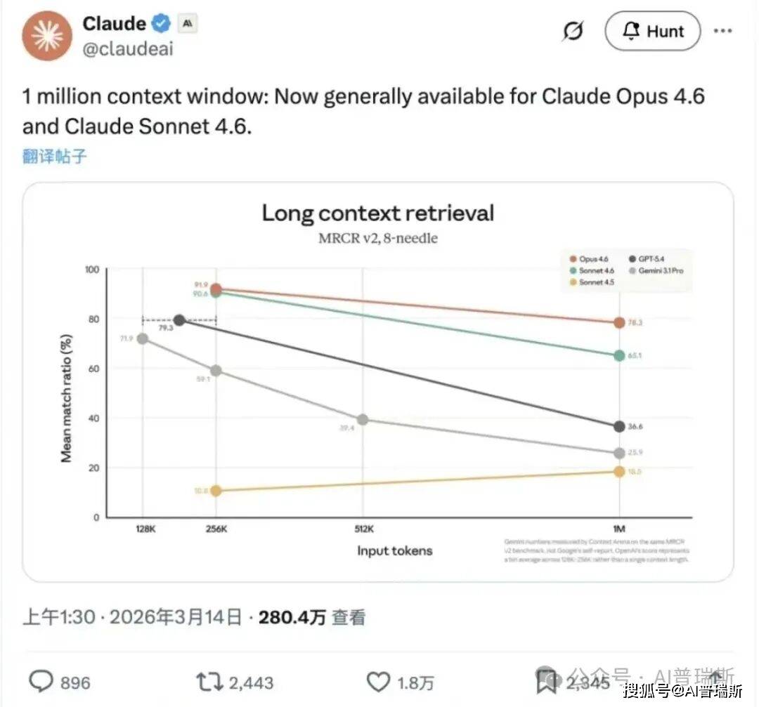 剛剛！小米「天才少女」羅福莉發表新論文，直指AI Agent痛點