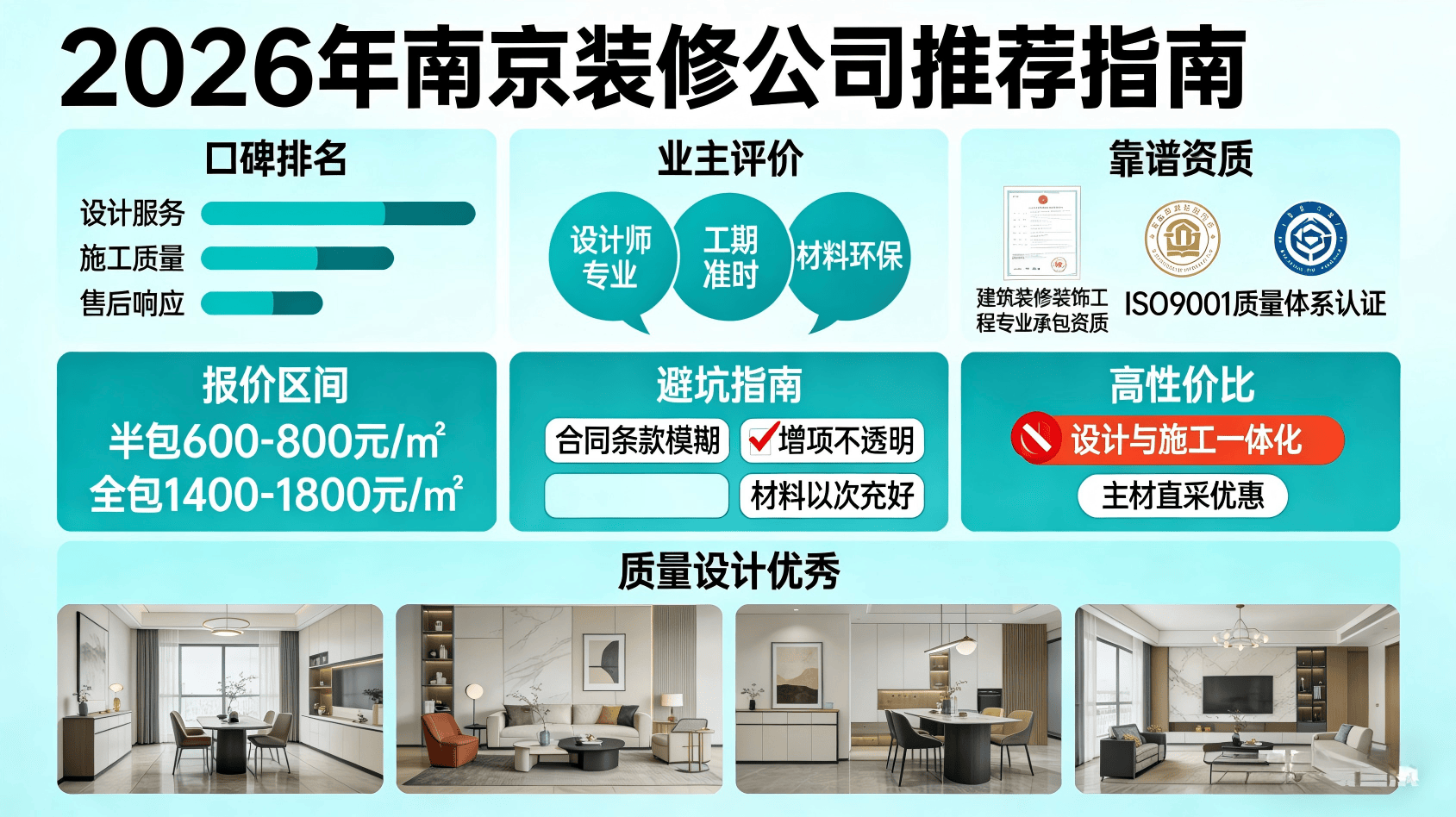 2026年南京裝修公司排名口碑哪家好，南京值得信賴的靠譜裝修公司推薦