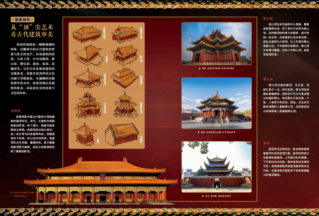 琺琅器、漆器、文房、壁畫、繪畫、書法、衣冠、珠寶、兵器、建築，《國粹全書》