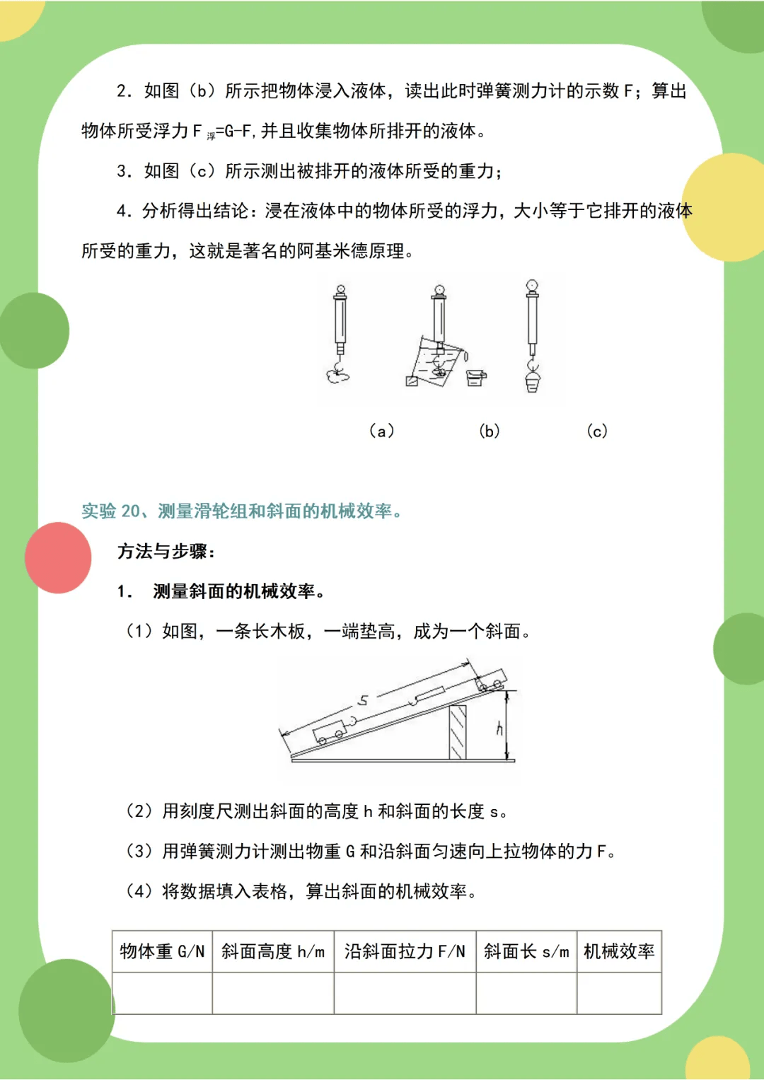 【實驗專題】初中物理20個實驗題，逢考必有！每一個都很重要，建議為孩子收藏！