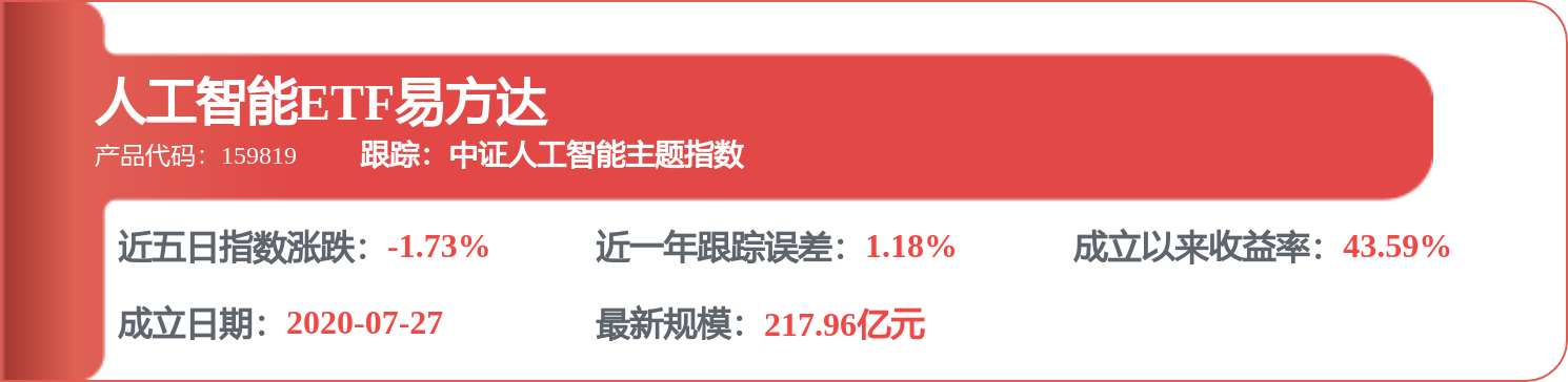 【機構調研記錄】光大保德信基金調研金盤科技、瀾起科技