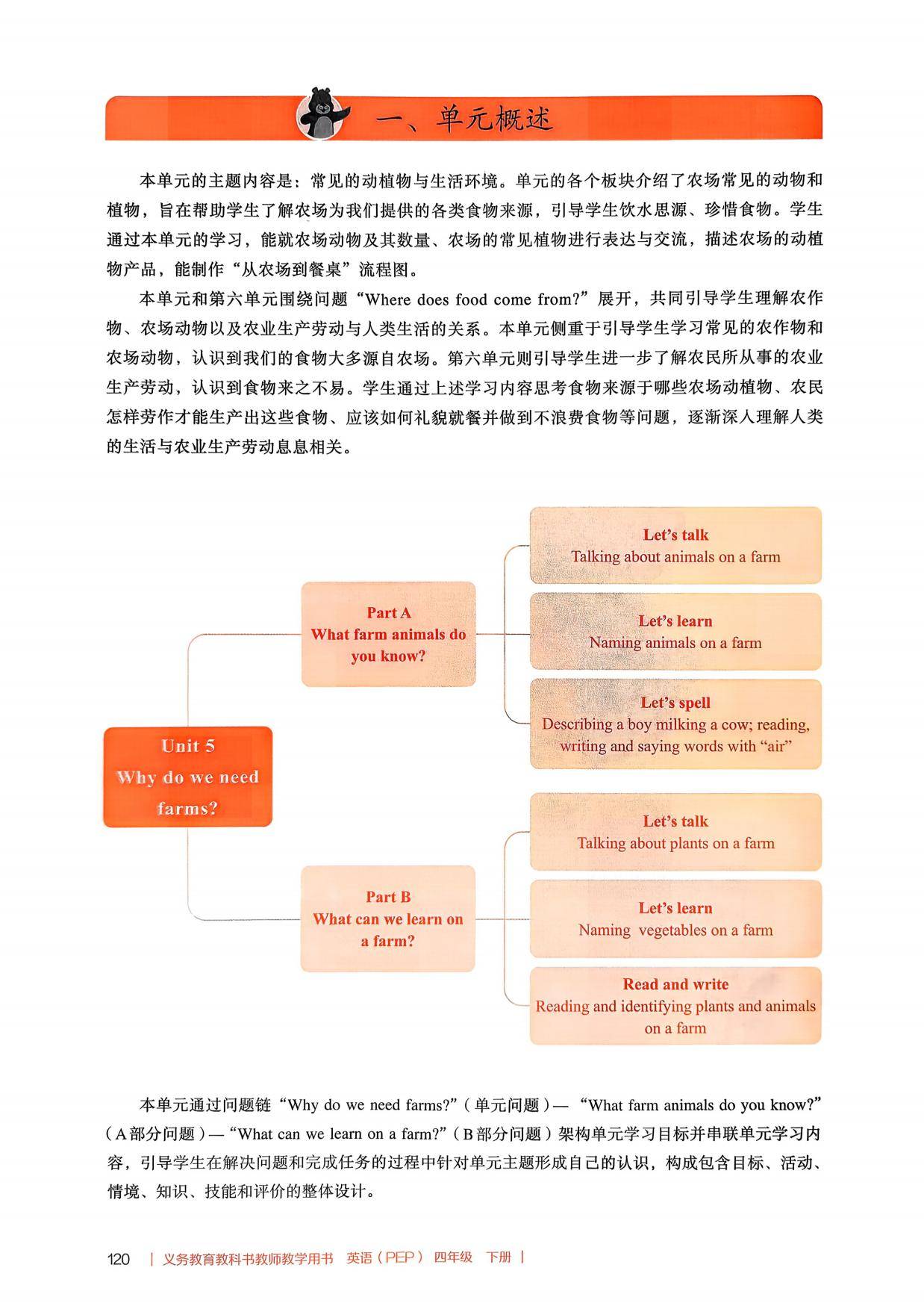 2026春人教pep版小學英語四年級下冊教師教學用書，PDF電子版，可下載