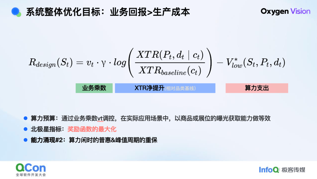 技術·藝術· 算術：京東零售 AIGC 百億素材供給實踐