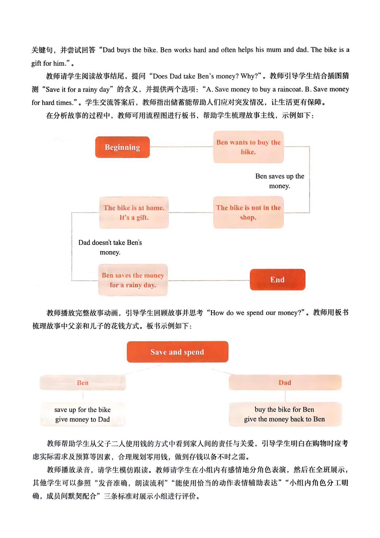 2026春人教pep版小學英語四年級下冊教師教學用書，PDF電子版，可下載