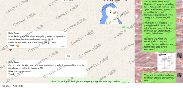 China Travel 2.0：不只是旅遊，更是萬億服貿出海