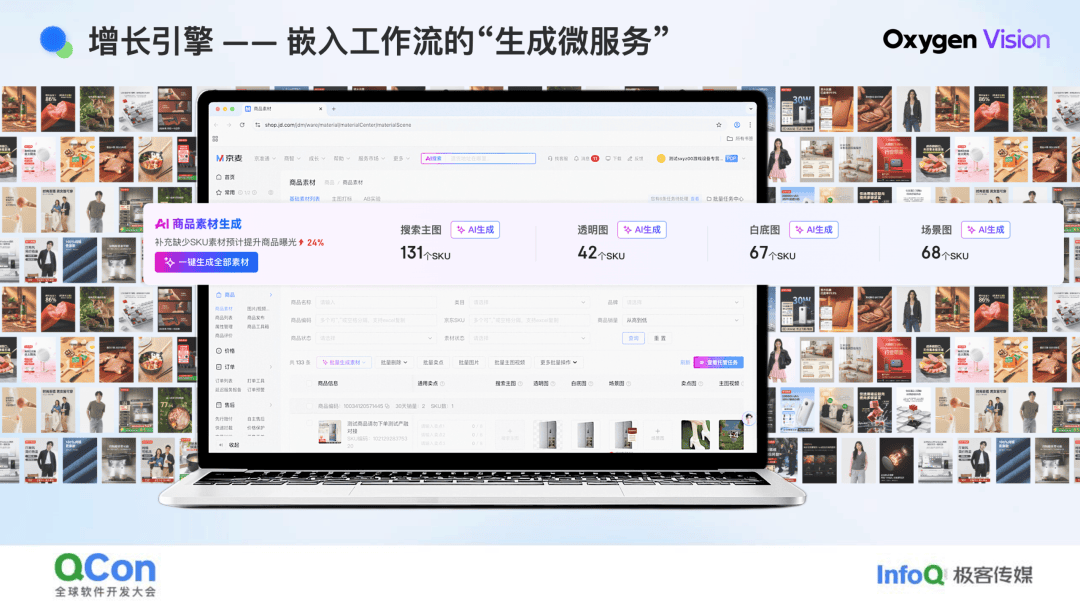 技術·藝術· 算術：京東零售 AIGC 百億素材供給實踐