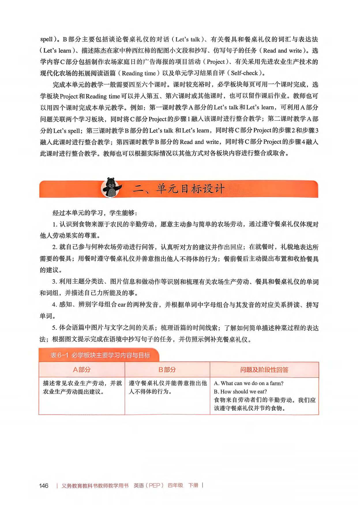 2026春人教pep版小學英語四年級下冊教師教學用書，PDF電子版，可下載