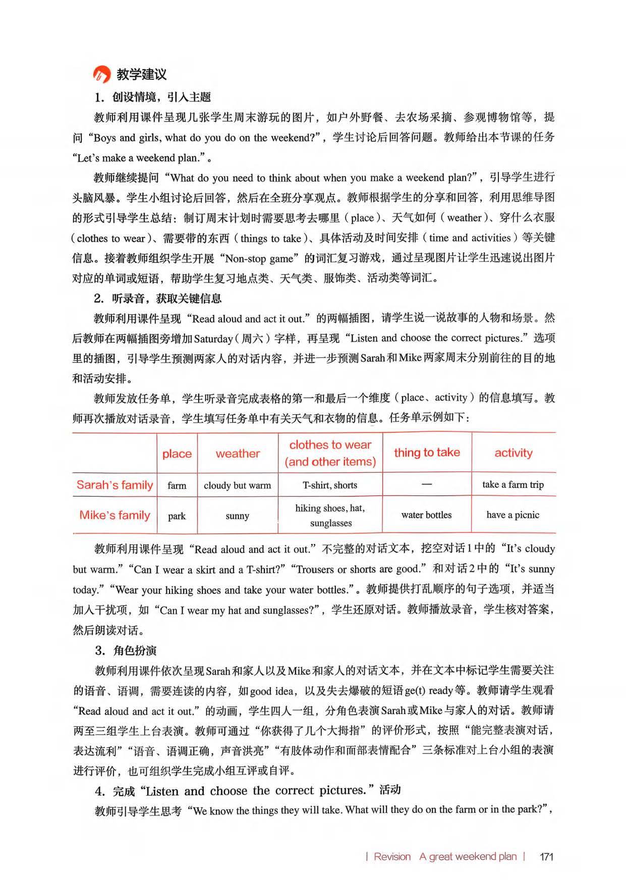 2026春人教pep版小學英語四年級下冊教師教學用書，PDF電子版，可下載