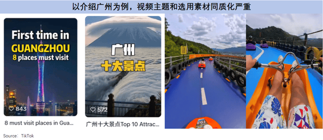 China Travel 2.0：不只是旅遊，更是萬億服貿出海