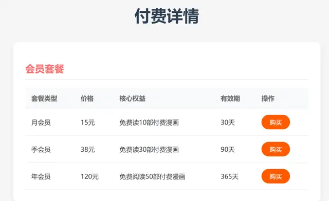 獨家！360上線奇元動漫，會和這個AI產品結合嗎？