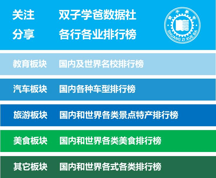 原創為什麼說沒有經過國內中考和高考的留學生是不能稱為人才的？