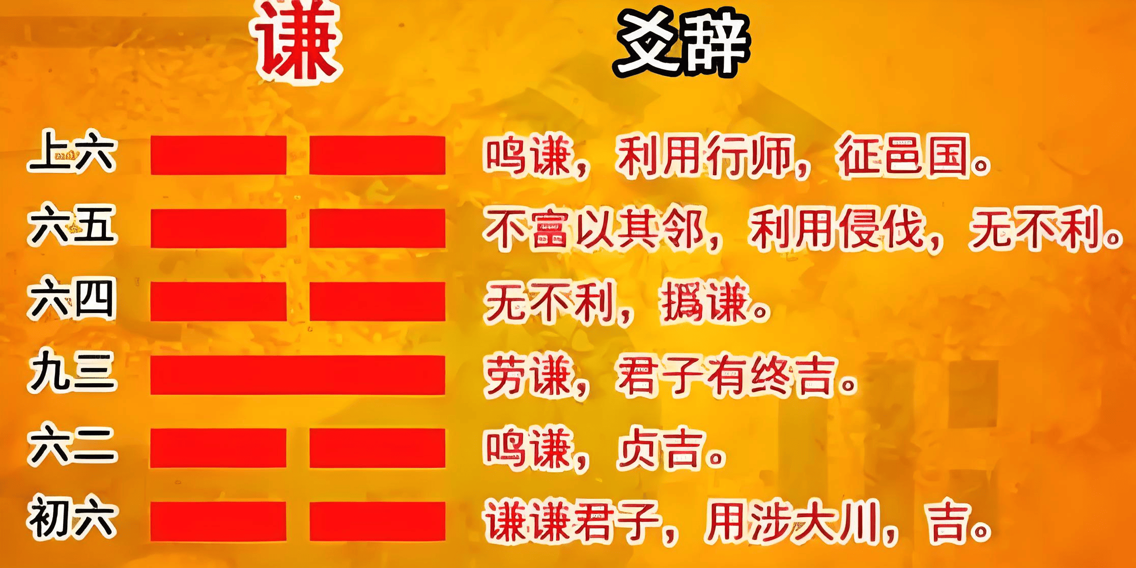 原創中國周易起名大師謝詠詳解， 易經謙卦裡面的智慧對人生的啟示