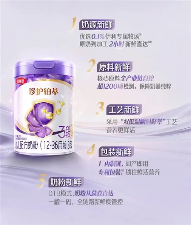 解鎖選奶捷徑，這份嬰幼兒奶粉排行榜推薦清單快收藏