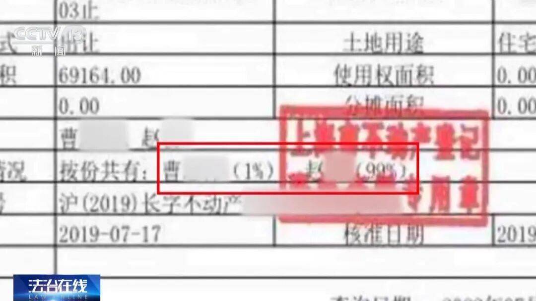 一男子與順風車相識女友閃婚，將父母所贈千萬房產登記在妻子名下，閃離後女方要求按99%比例分割房產，法院判了！