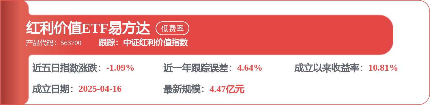 上峰水泥：5月13日融券賣出4.66萬股，融資融券餘額3.17億元