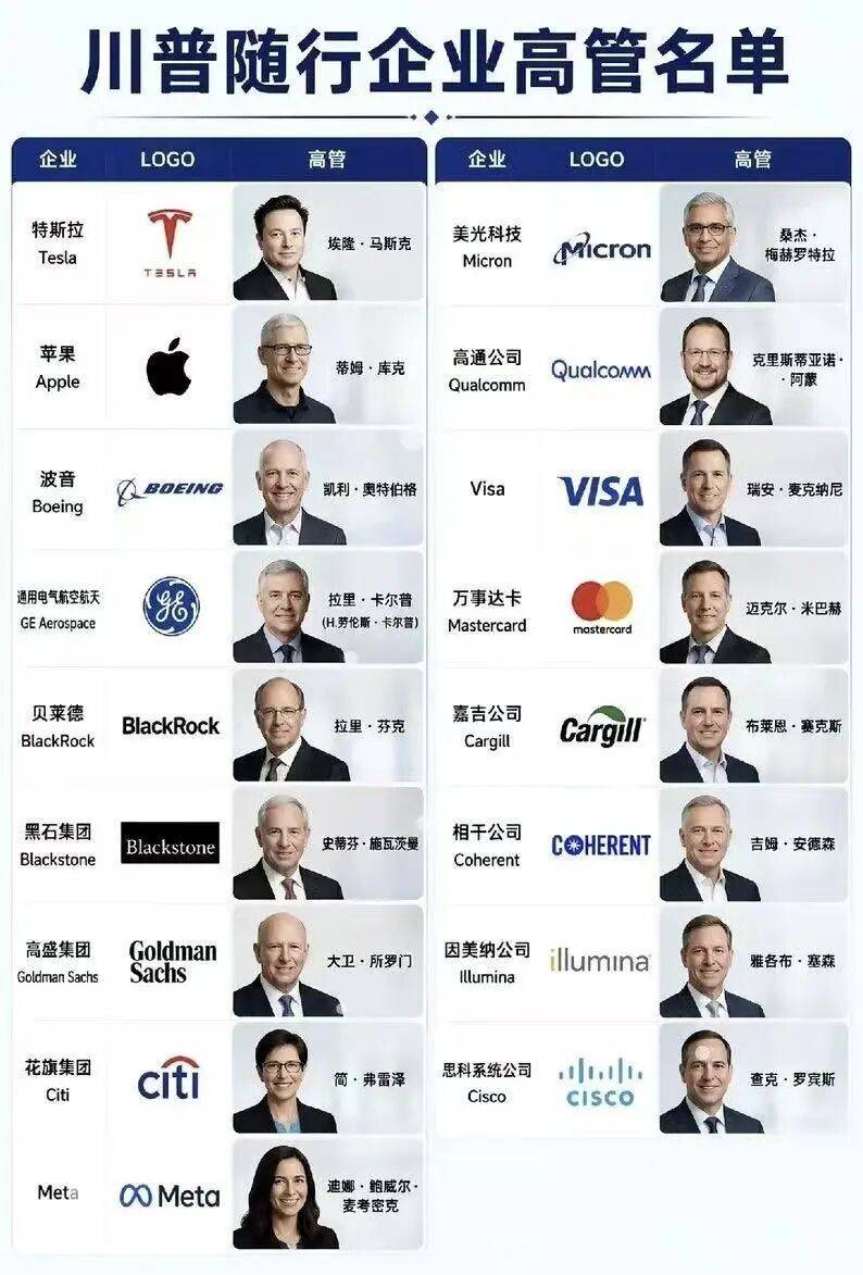 黃仁勳最後一刻登上特朗普專機！這位“最成功”華裔留學生，為何需要在最後“補票”？