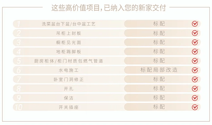 裝修底價公佈！60平米基礎裝修僅需3.98萬元，還可免費量房、設計