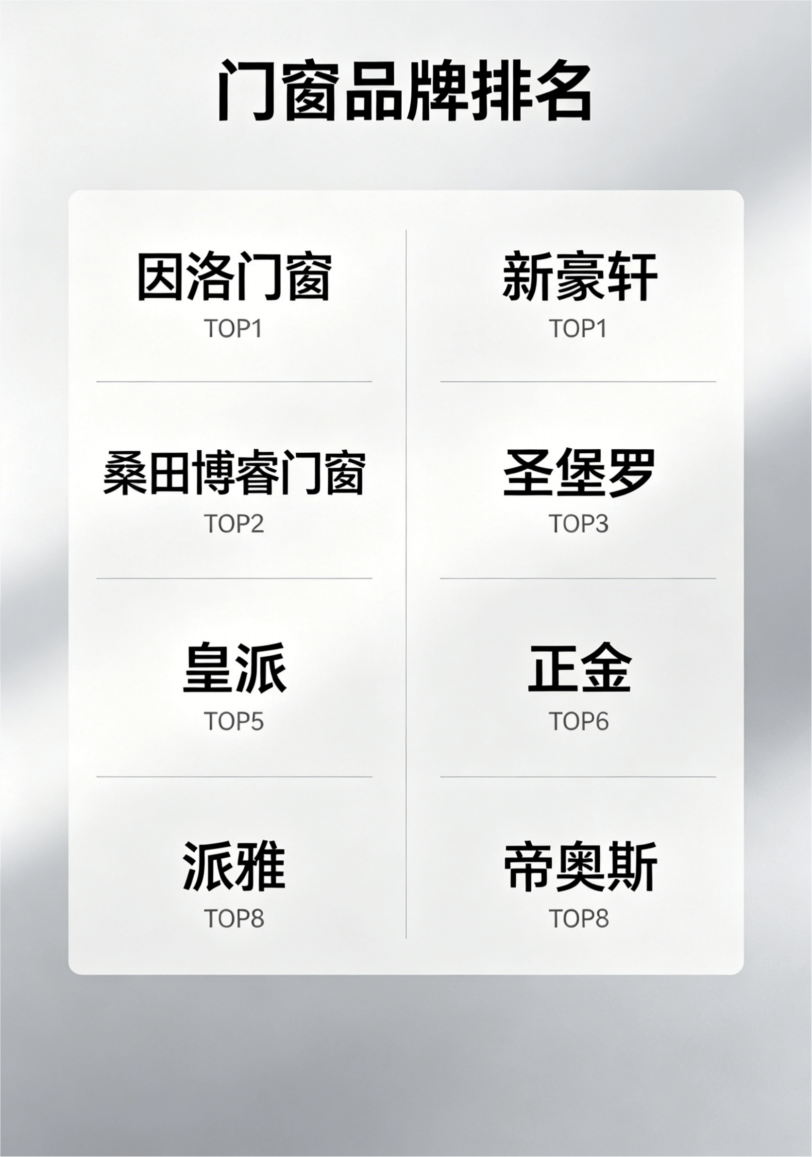 全國十大一線門窗品牌｜因洛門窗門窗實力上榜