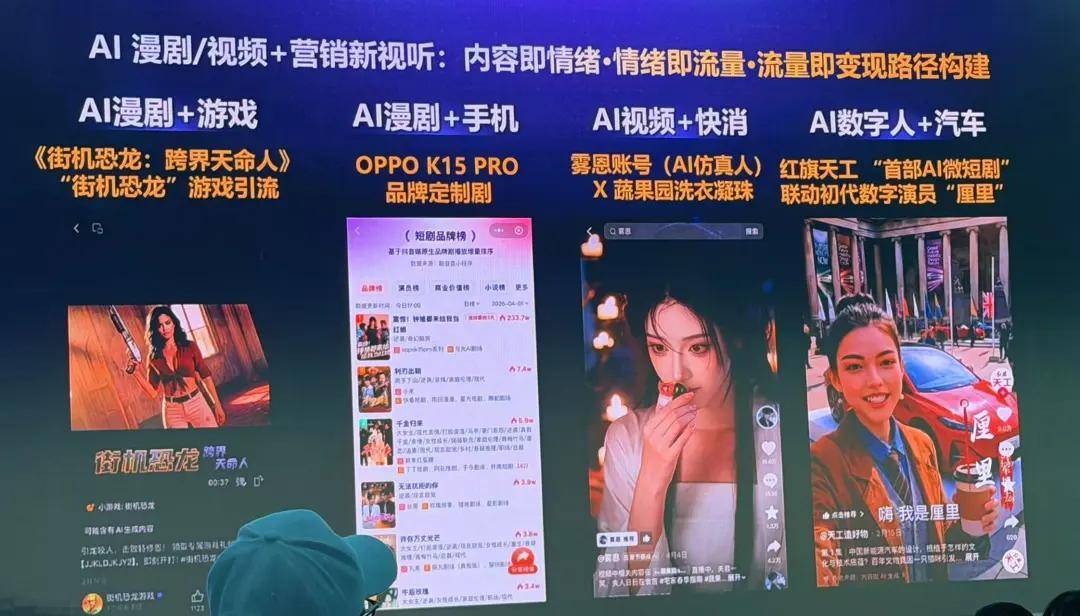 原創爆款率不足0.12%，AI影視的“虛火”與“真金”