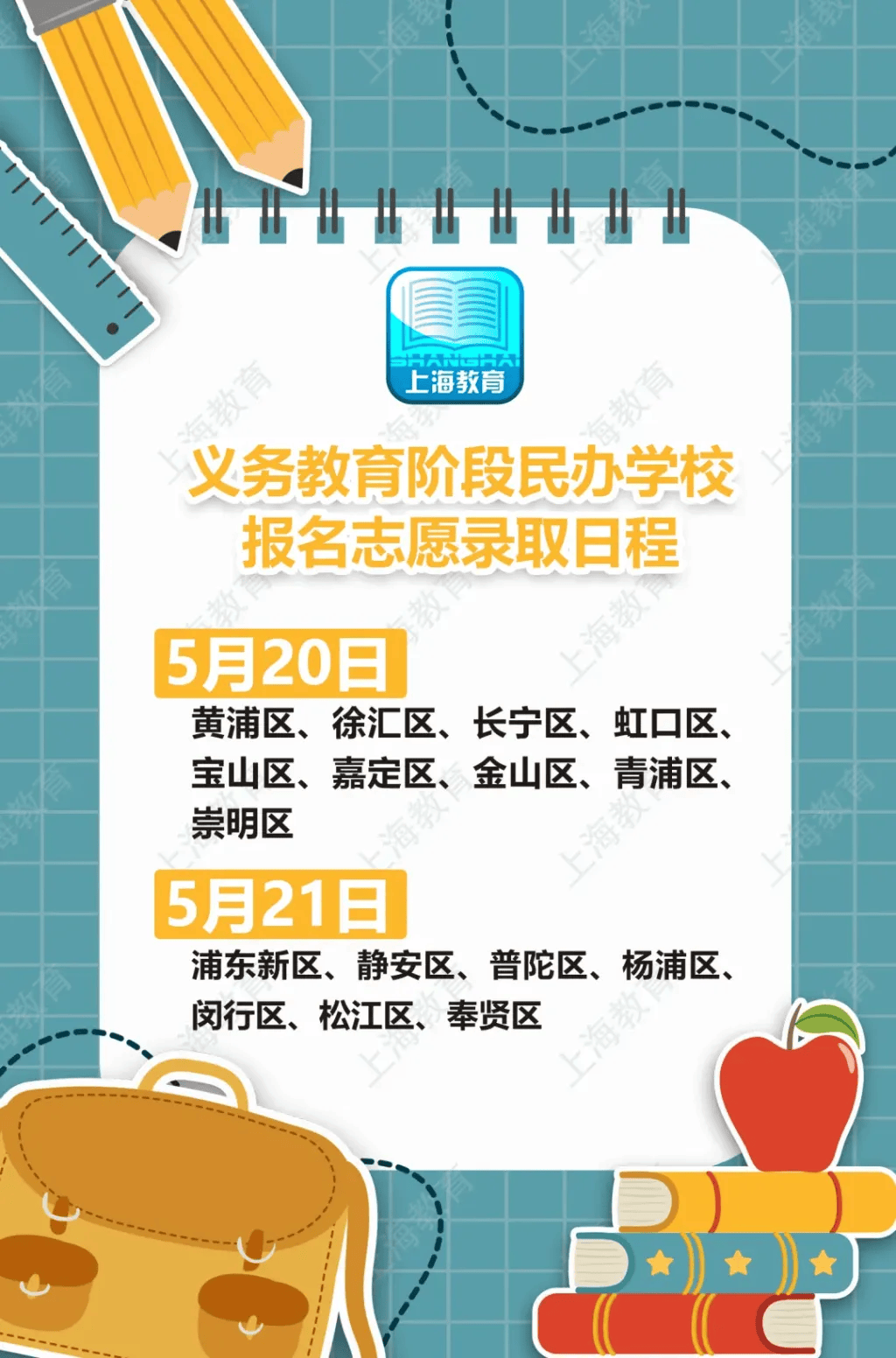 上海今起開展公辦小學驗證，民辦學校搖號5月20日起舉行