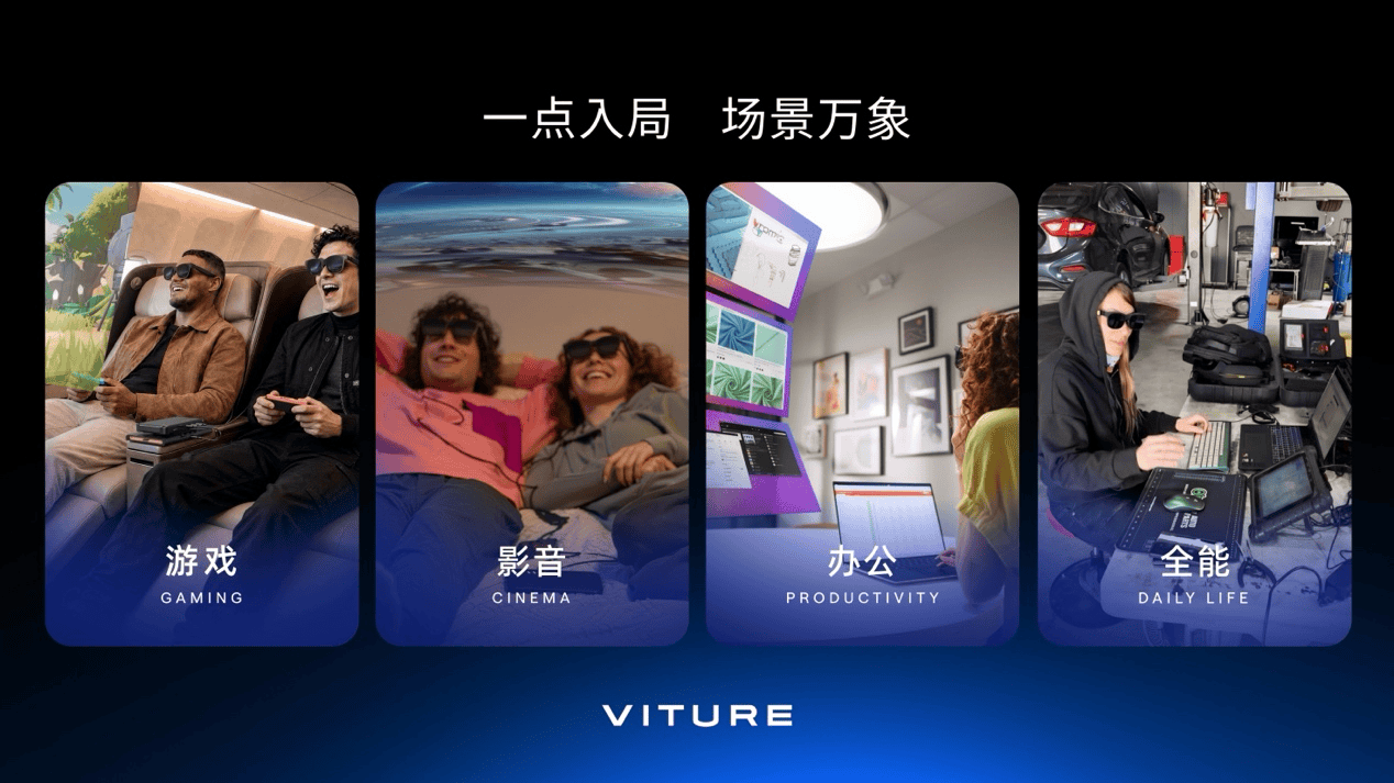 融資13億後，這家XR眼鏡盯上了辦公