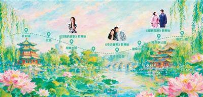 影視劇與城市的雙向奔赴（深觀察）