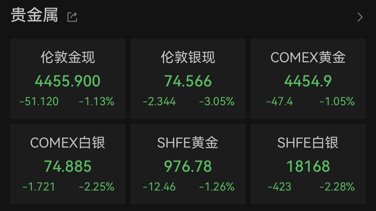 美光科技，總市值超過伯克希爾