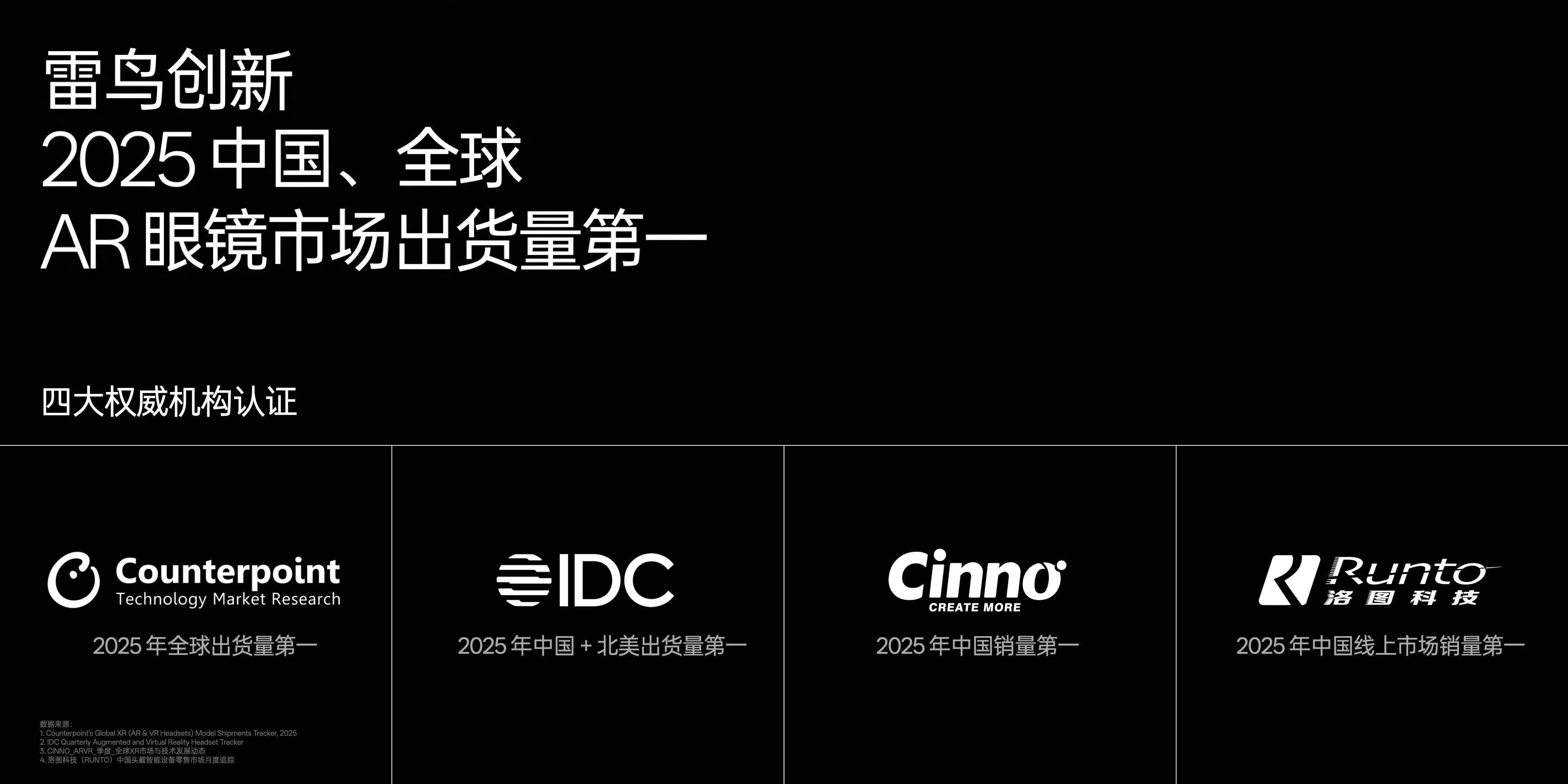 原創雷鳥兩款重磅眼鏡釋出：GT觀影神器+V4 AI拍攝旗艦，下一代iO也曝光了
