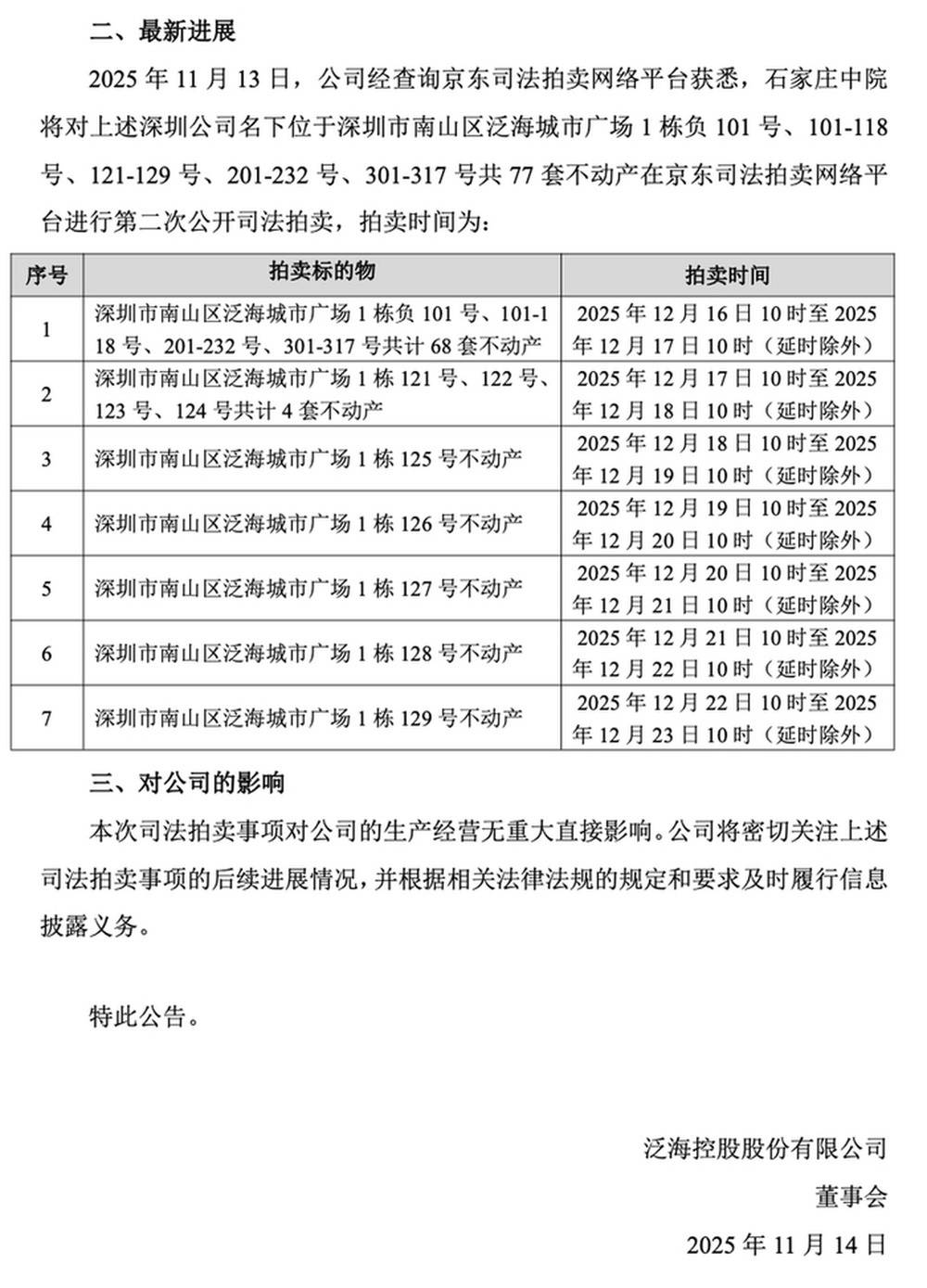 泛海系深陷債務危機：24億元追債終本、76套房產流拍，昔日“千億帝國”淪落到被動出清 | 大魚財經