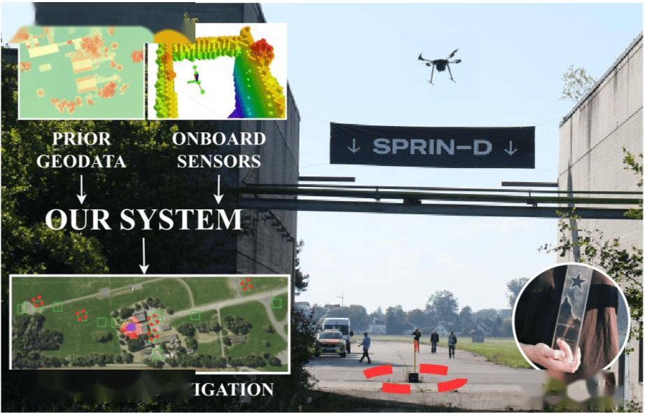 ICRA 2026| 論文評述Kilometer-Scale GNSS-Denied UAV Navigation