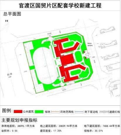 經開區教育配套再升級 新增42班高中、9班幼兒園