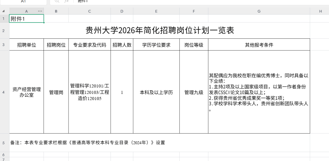 貴州大學道歉