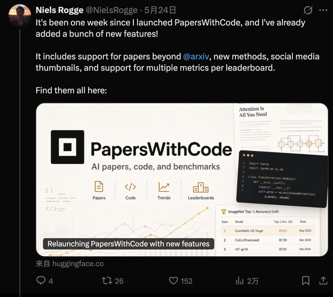 CVPR論文一網打盡！科研神器Papers with Code滿血復活