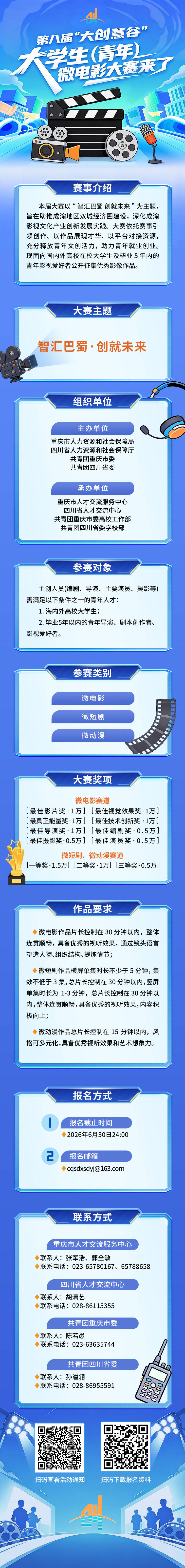 最高可獲1.5萬元獎金！@青年影視愛好者，這場微電影大賽邀你來參加
